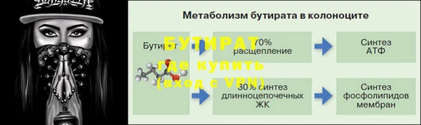 соль курить ск Балабаново